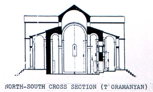North-South Cross Section of Apse