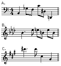 Music notes